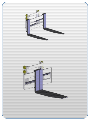 Fix Beam Option